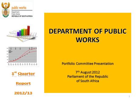 DEPARTMENT OF PUBLIC WORKS Portfolio Committee Presentation 7 th August 2012 Parliament of the Republic of South Africa DEPARTMENT OF PUBLIC WORKS Portfolio.