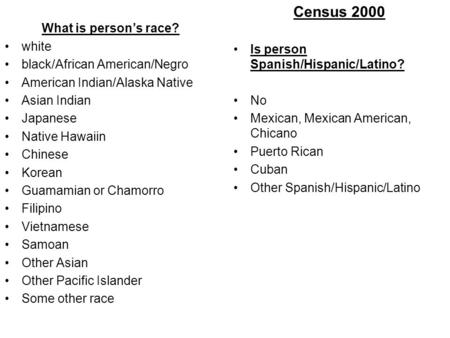Census 2000 Is person Spanish/Hispanic/Latino? No Mexican, Mexican American, Chicano Puerto Rican Cuban Other Spanish/Hispanic/Latino What is person’s.