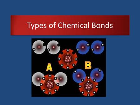 Types of Chemical Bonds. Why do atoms bond? Atoms bond to reach stability or to reach the octet state; have 8 electrons on their valence shell ( outermost.