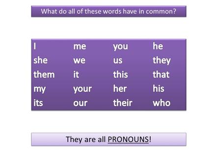 They are all PRONOUNS! What do all of these words have in common?