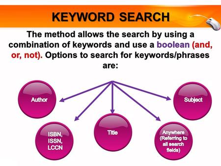 KEYWORD SEARCH. Click here to begin KEYWORD SEARCH.