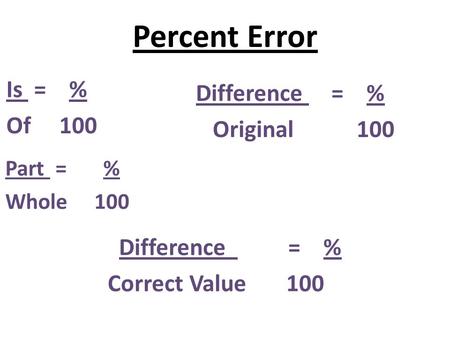 Percent Error Difference = % Original 100 Difference = % Correct Value 100 Is = % Of 100 Part = % Whole 100.