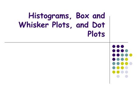 Histograms, Box and Whisker Plots, and Dot Plots