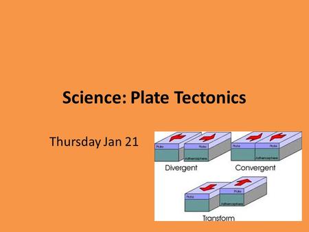 Science: Plate Tectonics Thursday Jan 21. Warm Up Bring your notebook, pencil, colored pencils, glue stick and agenda to your desk Complete Thursday’s.