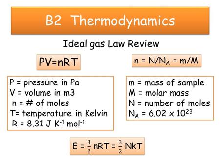 B2 Thermodynamics Ideal gas Law Review PV=nRT P = pressure in Pa V = volume in m3 n = # of moles T= temperature in Kelvin R = 8.31 J K -1 mol -1 m = mass.