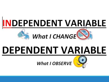 Kinds of Variables Independent Variable – something that is changed by the scientist ◦What is tested ◦What is manipulated Dependent Variable – something.