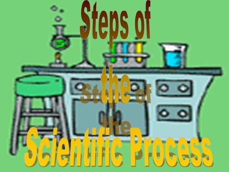 The Scientific Process involves a series of steps that are used to investigate a natural occurrence.