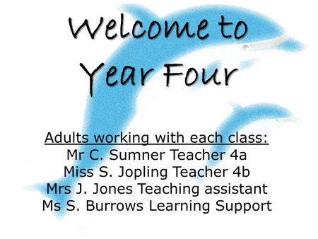 Welcome to Year Four Adults working with each class: Mr C. Sumner Teacher 4a Miss S. Jopling Teacher 4b Mrs J. Jones Teaching assistant Ms S. Burrows Learning.