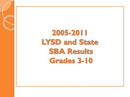LYSD SBA Performance Summary Grades 3-10 % Proficient 2005-2011.