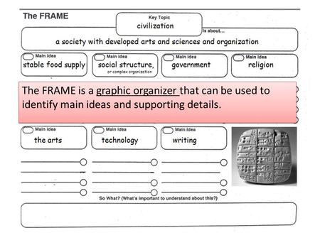 The FRAME is a graphic organizer that can be used to identify main ideas and supporting details.