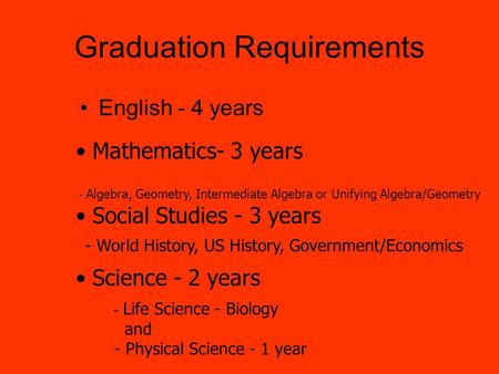 Graduation Requirements English - 4 years Social Studies - 3 years Mathematics- 3 years - Algebra, Geometry, Intermediate Algebra or Unifying Algebra/Geometry.