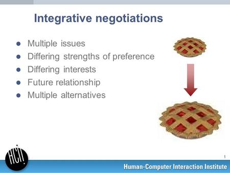1 Integrative negotiations Multiple issues Differing strengths of preference Differing interests Future relationship Multiple alternatives.