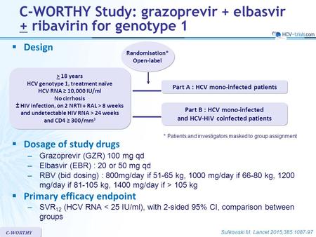 Sulkowski M. Lancet 2015;385:1087-97 C-WORTHY  Design Randomisation* Open-label > 18 years HCV genotype 1, treatment naïve HCV RNA ≥ 10,000 IU/ml No cirrhosis.
