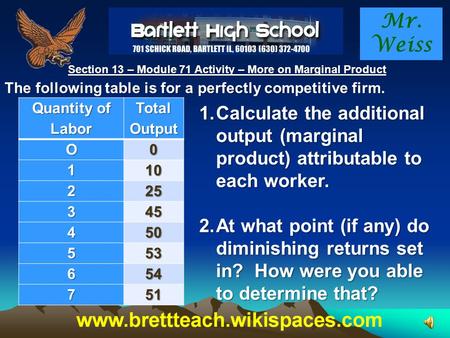 Mr. Weiss Section 13 – Module 71 Activity – More on Marginal Product Quantity of Labor Total Output O0 110 225 345 450 553 654 751 The following table.