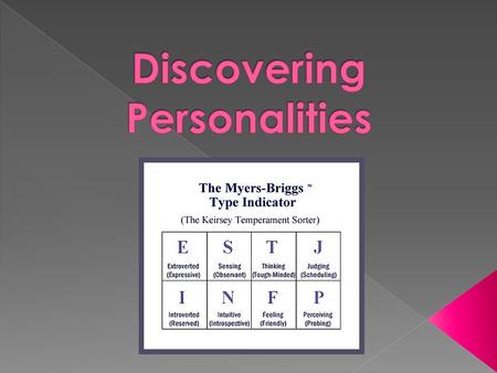  There are 16 different personalities according to Myers- Briggs… › The ideas for personality development come from Katherine Briggs and Isabel Briggs.