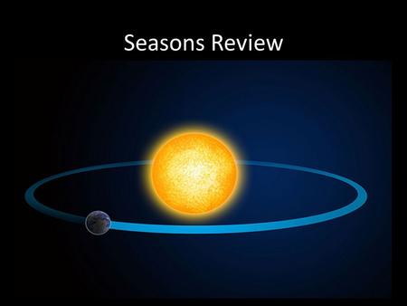 Seasons Review.