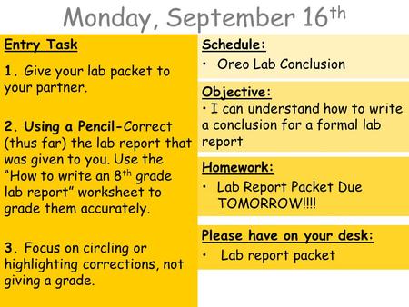 Monday, September 16 th Entry Task 1. Give your lab packet to your partner. 2. Using a Pencil-Correct (thus far) the lab report that was given to you.