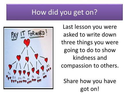 How did you get on? Last lesson you were asked to write down three things you were going to do to show kindness and compassion to others. Share how you.