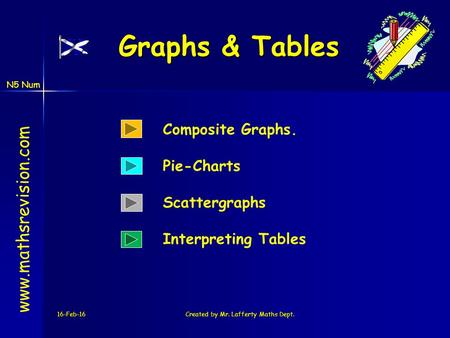 N5 Num 16-Feb-16Created by Mr. Lafferty Maths Dept. Graphs & Tables www.mathsrevision.com Composite Graphs. Scattergraphs Interpreting Tables Pie-Charts.