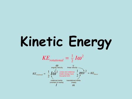 Kinetic Energy. Kinetic Energy is energy of motion.
