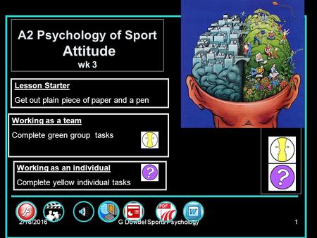 2/16/2016G Dowdel Sports Psychology1 A2 Psychology of Sport Attitude wk 3 Skills Lesson Starter Get out plain piece of paper and a pen Working as a team.