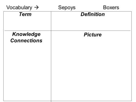 Knowledge Connections Definition Picture Term Vocabulary  SepoysBoxers.