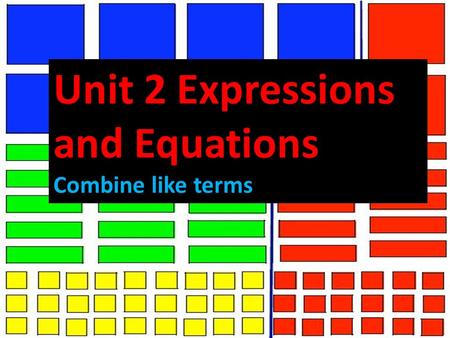 Unit 2 Expressions and Equations Combine like terms.