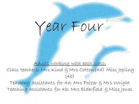 Year Four Adults working with each class: Class teachers: Mrs Kind & Mrs Cotton(4a) Miss Jopling (4b) Teaching assistants for 4a: Mrs Poizer & Mrs Wright.