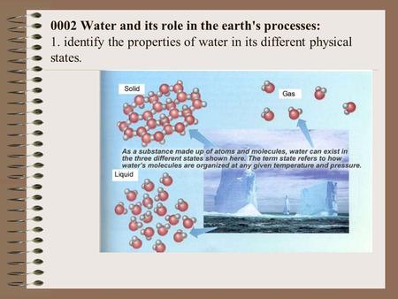 0002 Water and its role in the earth's processes: 1. identify the properties of water in its different physical states.