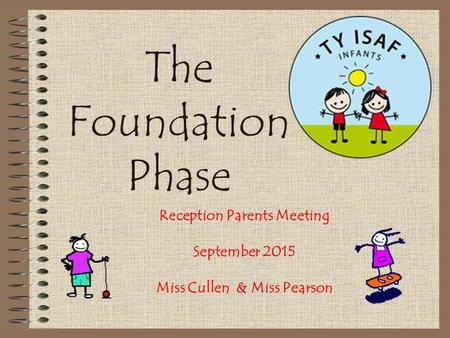 The Foundation Phase Reception Parents Meeting September 2015 Miss Cullen & Miss Pearson.