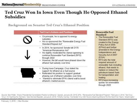 Ted Cruz Won In Iowa Even Though He Opposed Ethanol Subsidies IOWA ETHANOL SUBSIDIESPRESENTATION CENTER February 3, 2016 | Ben Booker Source: Ben Potter,