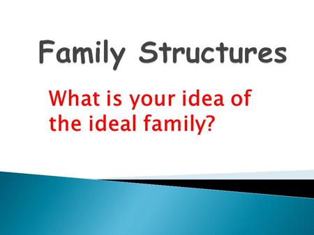 What is your idea of the ideal family?.  Includes a mom, dad and at least one child  Advantages??  Disadvantages??