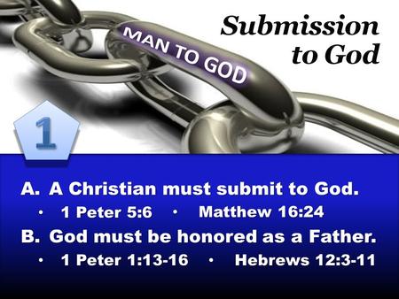 A. A Christian must submit to God. 1 Peter 5:6 1 Peter 5:6 B. God must be honored as a Father. 1 Peter 1:13-16 1 Peter 1:13-16 Matthew 16:24 Matthew 16:24.