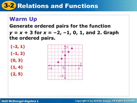 Holt McDougal Algebra 1 3-2 Relations and Functions Warm Up Generate ordered pairs for the function y = x + 3 for x = –2, –1, 0, 1, and 2. Graph the ordered.
