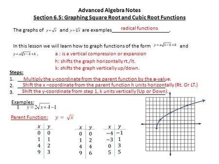 Advanced Algebra Notes Section 6.5: Graphing Square Root and Cubic Root Functions The graphs of and are examples_____________________. In this lesson we.