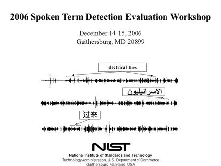 2006 Spoken Term Detection Evaluation Workshop December 14-15, 2006 Gaithersburg, MD 20899 National Institute of Standards and Technology Technology Administration,