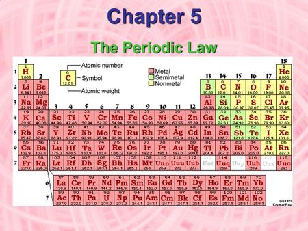 Chapter 5 The Periodic Law. Chapter 5: The Periodic Law 5.1 History of the Periodic Table 5.2 Electron Configuration and the Periodic Table 5.3 Electron.