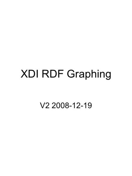 XDI RDF Graphing V2 2008-12-19. +x+y $has +x+y $has +x+y +x/$has/+y +x+y +x+y $has +x+y/$has/+z +x/$has/+y+z +x+y+z +x+y+z $has +z +x+y+z $has 3 4 Full.