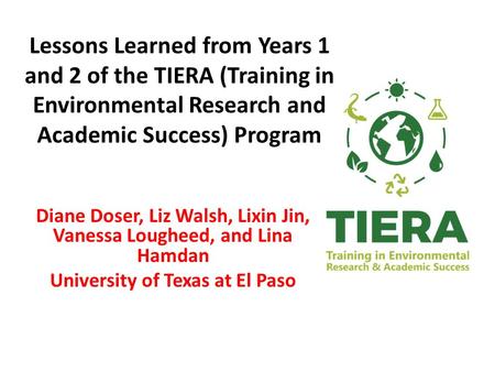 Lessons Learned from Years 1 and 2 of the TIERA (Training in Environmental Research and Academic Success) Program Diane Doser, Liz Walsh, Lixin Jin, Vanessa.