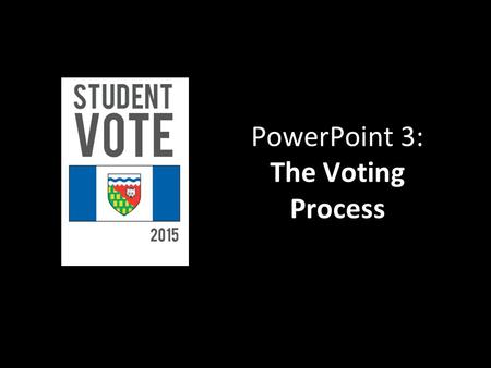 PowerPoint 3: The Voting Process. Opening Discussion Have you ever voted for something before? How was the winner decided? Did you think the process was.