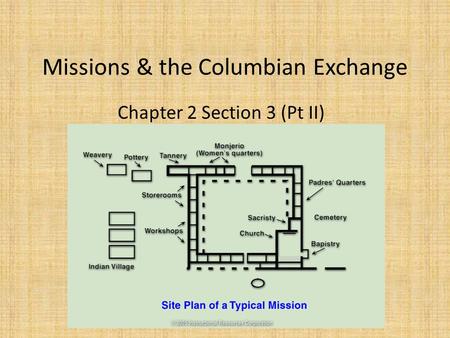 Missions & the Columbian Exchange Chapter 2 Section 3 (Pt II)