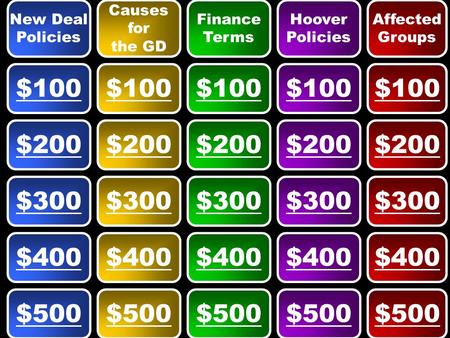 New Deal Policies Causes for the GD Finance Terms Hoover Policies Affected Groups $100 $500 $400 $300 $200.
