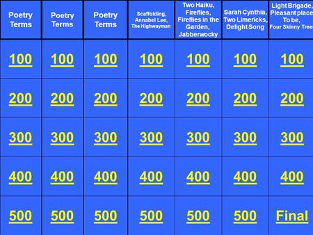 200 300 400 500 100 Poetry Terms 100 200 300 400 500 Poetry Terms 100 200 300 400 500 Poetry Terms 100 200 300 400 500 Scaffolding, Annabel Lee, The Highwayman.