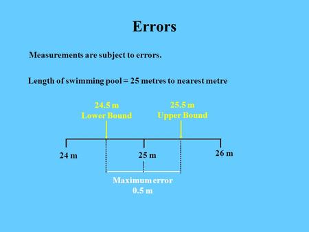 Errors Measurements are subject to errors. Length of swimming pool = 25 metres to nearest metre 25.5 m Upper Bound 25 m 26 m 24 m 24.5 m Lower Bound Maximum.