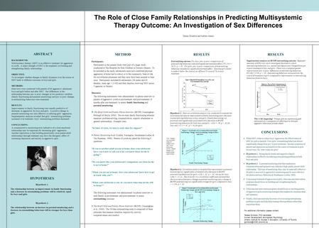The Role of Close Family Relationships in Predicting Multisystemic Therapy Outcome: An Investigation of Sex Differences ABSTRACT BACKGROUND: Multisystemic.