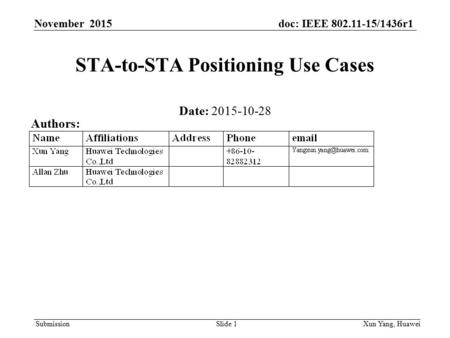 Submission November 2015doc: IEEE 802.11-15/1436r1 Xun Yang, HuaweiSlide 1 STA-to-STA Positioning Use Cases Date: 2015-10-28 Authors: