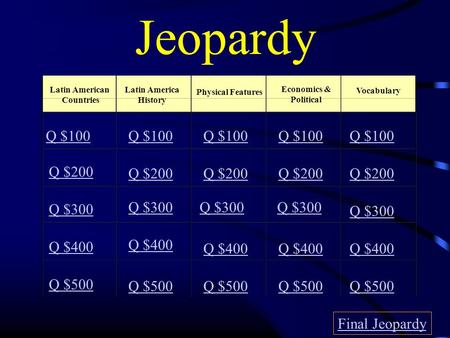 Jeopardy Latin American Countries Latin America History Physical Features Economics & Political Vocabulary Q $100 Q $200 Q $300 Q $400 Q $500 Q $100 Q.