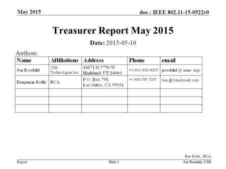 Report doc.: IEEE 802.11-15-0522r0 May 2015 Slide 1Jon Rosdahl, CSRSlide 1 Treasurer Report May 2015 Date: 2015-05-10 Authors: Ben Rolfe, BCA Jon Rosdahl,