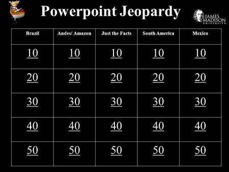 Powerpoint Jeopardy BrazilAndes/ AmazonJust the FactsSouth AmericaMexico 10 20 30 40 50.