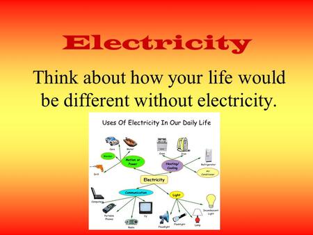 Think about how your life would be different without electricity.